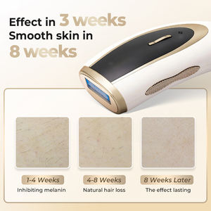 Dispositivo Portátil 3 en 1 para Rejuvenecimiento de la Piel con Luz Pulsada Intensa (IPL), Depilación Láser con Enfriamiento, Máquina Depiladora IPL para Hombres - Product Image 3