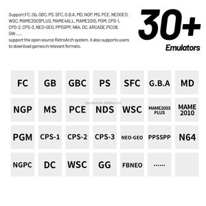 Nueva Consola de Juegos Portátil Allwinner A523 Trimui Smart Pro S TG5050 de 5000 mAh y 4.96 Pulgadas con 5G WI-FI, 1 GB de RAM y 8 GB de EMMC - Product Image 4