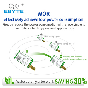 Ebyte ODM E220-400T30D LLCC68 Module 433MHz 10km Long Distance <b>Wireless</b> <b>Transmitter</b> Receiver Semtech Industrial Automation - Product Image 6