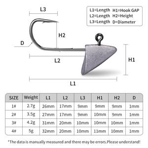 Hameçon triangulaire à tête plombée Yiwu n° Tête de plomb en acier à haute teneur en carbone 2.5 pour la pêche au bar en rivière, leurre de pêche, hameçon XY353 - Product Image 5