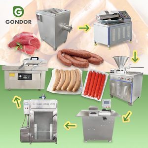 เครื่องผลิตไส้กรอกโบโลญญ่าแบบอัตโนมัติ พร้อมระบบเติมไส้แบบปริมาณคงที่ สำหรับโรงงานแปรรูปเนื้อสัตว์ สูตรเยอรมัน - Product Image 1