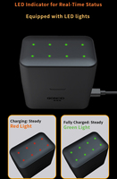 Chargeur intelligent pour piles Li-Ion/NiMH AA et AAA avec indicateur de charge LED, support de charge 1,5 Volt
