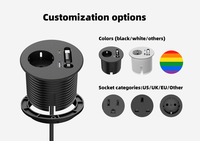 Cable de Carga Tipo-C Integrado con Enchufe Empotrado de 1 Salida y Puerto de 20W, Hub de Alimentación de 3 Pulgadas para Escritorio o Mesa de Conferencias