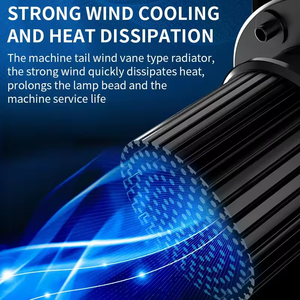 Không thấm nước IP68 <span class=keywords><strong>50</strong></span> Wát biểu tượng tùy chỉnh chiếu ánh sáng đầy đủ màu sắc xoay LED tòa nhà quảng cáo ánh sáng - Product Image 5