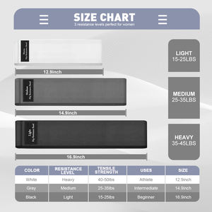 Exercice élastique <span class=keywords><strong>Gritin</strong></span> de haute qualité Aucun ensemble de bandes de résistance en tissu antidérapant avec logo - Product Image 2