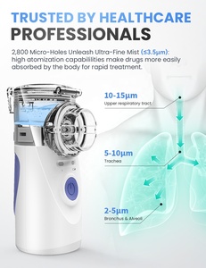 Nebulizador Ultrasónico Portátil de Grado Médico, Atomizador Doméstico de Volumen Pequeño para Adultos y Niños - Product Image 2