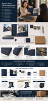 Kit de dossiers de présentation personnalisés en couleur pour les propositions immobilières, les réunions avec les clients et les commandes d'impression en gros