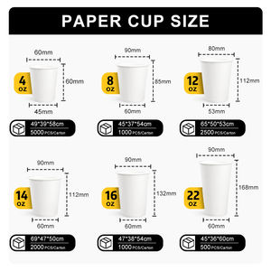 أكواب ورقية للقهوة سعة 12 أونصة بجدار واحد أو مزدوج، أكواب ورقية للشاي بالحليب، أكواب قهوة مطبوعة حسب الطلب - Product Image 2