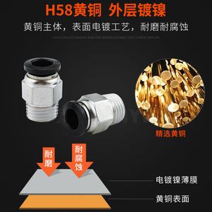 Pc8 02 Black Straight Through Pneumatic <b>Quick</b> <b>Connector</b> 6mm Copper Plated Nickel Plastic <b>Quick</b> Connect For Air Tools - Product Image 5