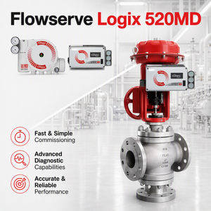 Flowserve Logix 520MD Plus ดิจิตอล HART โพซิชันเนอร์ 4-20mA ตัวควบคุมแอคชูเอเตอร์ บอลโกลบ น้ำมัน ก๊าซ เคมี พลังงาน รับประกัน 3 ปี OEM - Product Image 1