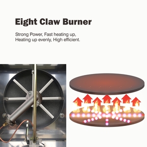 <span class=keywords><strong>Crêpière</strong></span> Oem Odm <span class=keywords><strong>Crêpière</strong></span> <span class=keywords><strong>professionnelle</strong></span> à <span class=keywords><strong>double</strong></span> tête <span class=keywords><strong>Crêpière</strong></span> commerciale <span class=keywords><strong>Crêpière</strong></span> à <span class=keywords><strong>gaz</strong></span> - Product Image 4