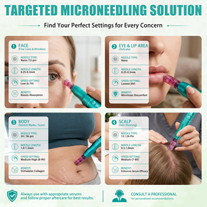 เครื่องสักคิ้วปากไร้สาย Ybeauty Micro-Needle 001 ขนาด 3.5 มม. สำหรับสักถาวร - Product Image 3