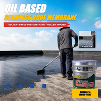 Revêtement Élastique Imperméable à Base d'Huile Polyuréthane, Apprêt Antirouille pour Toitures Métalliques Ondulées, Murs et Restauration de Parcs, Design Moderne