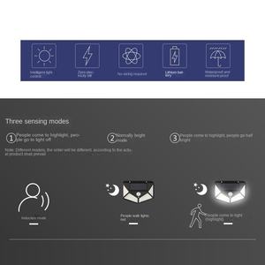 Lampu Taman tenaga surya luar ruangan LED 100 kualitas tinggi lampu LED dinding persegi Sensor gerak berperingkat IP65 tahan air - Product Image 4