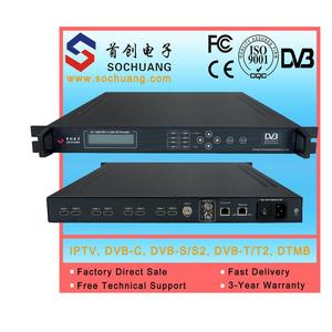 8 Kênh Ip Encoder/Iptv Spts Hd Encoder Decoder (8 HDM I In, Chỉ IP(TS UDP-Gigabit) Out) - Product Image 3