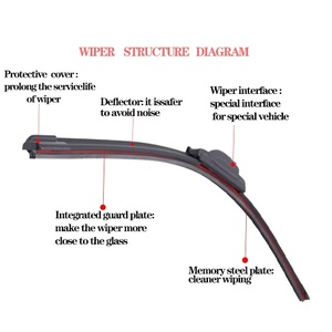 Oem ODM tùy chỉnh 6 dải cao su xe kính chắn gió lưỡi gạt nước có thể thay thế Adaptor phổ xe kính chắn gió mưa wipers - Product Image 2