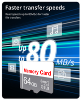 Carte mémoire flash TF mini de haute qualité en vrac 512 Mo 1 Go 4 Go 8 Go 16 Go 32 Go 64 Go 128 Go Carte SD pour caméras de sécurité