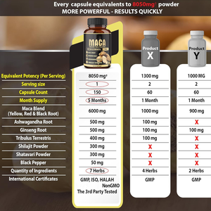 كبسولات جذر الماكا الممتازة 7 في 1 مع الأشواغاندا والجينسنغ والتريبولوس لدعم الطاقة الطبيعية وأداء الرجال وتحسين المزاج - 150 كبسولة - Product Image 4