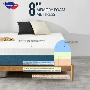 Marco de colchón de alta densidad para hotel en caja Pedido en línea colchones de espuma viscoelástica de gel de látex híbrido tamaño king Queen - Product Image 5