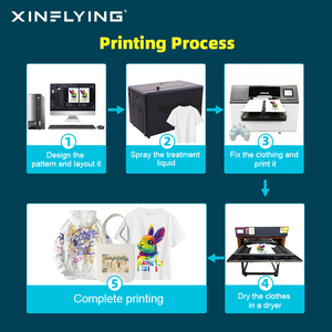 เครื่องพิมพ์เสื้อยืด XinFlying Direct to Garment แบบดิจิทัล DTG แบบสองหัวพิมพ์ ขนาด 40*50 ซม. - Product Image 3