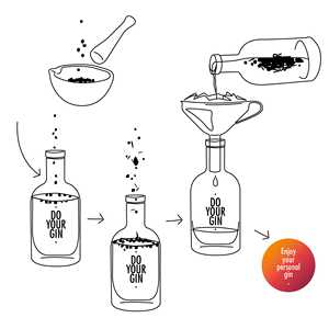 Conjunto de herramientas para granja de hojas de arena, Set de regalo con barra de miel, embalaje personalizado, venta al por mayor - Product Image 5