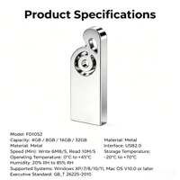 Nouvelle clé USB 2.0 OTG en métal en forme de carte, impression de logo personnalisée, vente en gros OEM, 4 Go, 8 Go, 16 Go, 32 Go