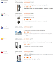 Máquina de Ensayo Universal Mecánica (UTM) de 100KN 10T con Precisión del 1% y Velocidad de 0.1-500mm/min para Pruebas de Tracción, Compresión y Flexión
