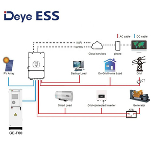 Высокое напряжение Deye GE-F60 все-в-одном литий-ионный аккумулятор с гибридным инвертором для коммерческого промышленного использования - Product Image 6