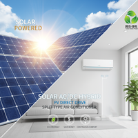 Climatiseur hybride extérieur OEM solaire photovoltaïque DC/AC R32 9~24KBTU 1500W avec panneau solaire domestique 100% énergie solaire pour le chauffage des locaux
