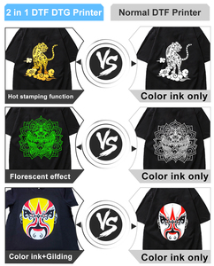 Directly Printing <b>Machine</b> Colorsun DTF <b>Printer</b> <b>T</b>-<b>shirt</b> Printing <b>Machine</b> L805 Digital Ptinter A3 with Free Technical Support - Product Image 5