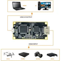Carte de capture vidéo HDMI vers Micro USB/20 LCC260, encodeur double flux H264/MJPEG, enregistrement audio UVC/UAC, caméra CCTV UVC