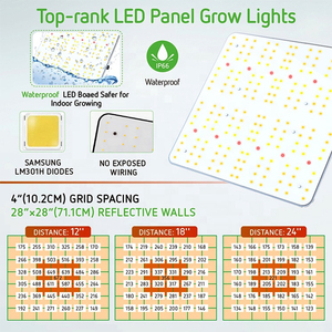 Painel de luz de led para promoção do crescimento da planta, painel inteligente de 120w <span class=keywords><strong>quantum</strong></span> - Product Image 3
