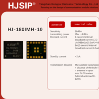 Module sans fil HJSIP HJ-180IMH-10 NRF52810 à faible consommation pour IoT intégré maître-esclave 5.4, 5,5x5x1,3 mm