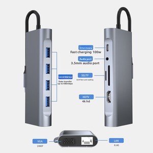 Convertidor USB-C 11 en 1 Tipo-C, Base de Expansión para Portátil con Hub RJ45 4K, en Stock - Product Image 3