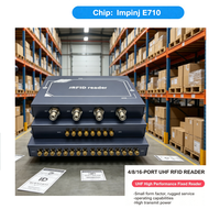 Lecteur RFID fixe UHF Invelion le moins cher, Impinj E710, 4/8/16 ports (860-960 MHz), protocole ISO 18000-6C, portée longue distance 1-35 m
