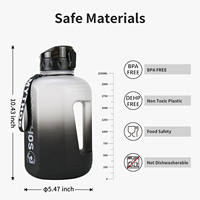 Bouteille d'eau sans BPA en plastique pour le sport, gourde en plastique à dégradé de couleurs pour le bureau, bouteilles d'eau sans BPA personnalisées