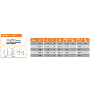 ขั้วต่อ BEXKOM <span class=keywords><strong>SS1</strong></span> ขนาด 0F 2 ถึง 9 ขา แบบ Push-Pull ล็อคได้ ป้องกันคลื่นแม่เหล็กไฟฟ้า (EMC) ป้องกันน้ำ IP68 ป้องกันการสั่นสะเทือน ป้องกันการกัดกร่อน - Product Image 2