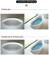 Baignoire autoportante en acrylique, baignoire autoportante d'intérieur d'hôtel de salle de bains, baignoire autonome de massage à remous pour adultes