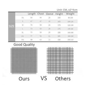 Casual Summer T-<b>Shirt</b> 100% Cotton Pure Color Solid Design Round O-Neck Short Sleeve Classic Fit Blank <b>Shirt</b> - Product Image 5