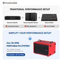 Altavoz Portátil Recargable Musiccube Rainbow F1 de 200W, Sistema de Audio para Exteriores, Ideal para Espectáculos Callejeros, Compatible con OEM