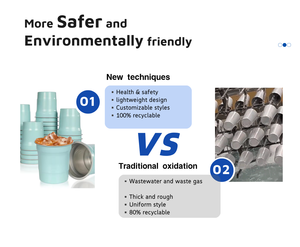 Vente en gros de tasses en aluminium personnalisées avec logo, respectueuses de l'environnement, style moderne, réutilisables, jetables, recyclables, pour vin et bière - Product Image 6