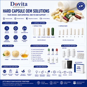 แคปซูลสารสกัดจากเมล็ดองุ่น รับผลิตแบบ OEM แบรนด์ส่วนตัว ผู้ผลิตอาหารเสริม ช่วยให้ผิวขาว ลดเลือนริ้วรอย ต่อต้านอนุมูลอิสระ ขายส่งจำนวนมาก - Product Image 4