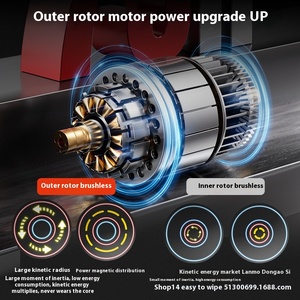 Taille-haie 48V avec batterie au lithium, cisailles sans fil de qualité industrielle pour la cueillette du thé et la taille, idéales pour les projets de bricolage - Product Image 4