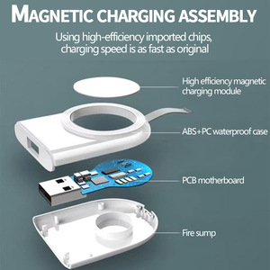 สายชาร์จ <span class=keywords><strong>USB</strong></span> แบบแม่เหล็กแบบพกพาสำหรับ <span class=keywords><strong>Apple</strong></span> <span class=keywords><strong>Watch</strong></span> 4 5 6 7 mini Type-<span class=keywords><strong>C</strong></span> ที่ชาร์จแบบไร้สาย iWatch 38 40 42 44 41 45 46 mm - Product Image 2