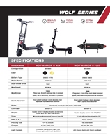 Pour les marchés européen et américain : Trottinette électrique Wolf Warrior 11 Max avec cadre métallique DGT