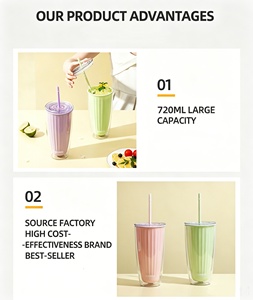 Vaso de Plástico de Doble Capa, Libre de BPA, con Diseño Vibrante de Dibujos Animados, Ecológico, a Prueba de Fugas, para Bebidas Heladas, Ideal para Fiestas de Verano, Salidas y Playa - Product Image 2