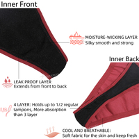 Culottes menstruelles OEM hautement absorbantes en bambou, imperméables, pour filles, sous-vêtements de règles, culotte, string