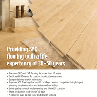 Parquet stratifié de luxe en vinyle 8 mm, étanche, en plastique, type SPC, pour revêtement de sol