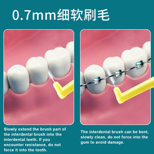 Ортодонтическая зубная щетка с проволокой из нержавеющей стали для чистки зубов многоразовая зубная межзубная нить из нейлона - Product Image 4