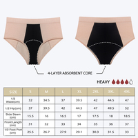 Culotte Menstruelle Femme Colorée en Coton Biologique et Bambou, Sous-Vêtements Menstruels Réutilisables Anti-Fuites pour Flux Abondant